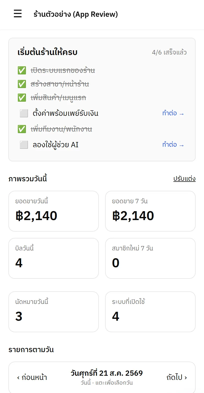 หน้าแรกของร้าน แสดงยอดขายวันนี้ จำนวนบิล และนัดหมายของวัน
